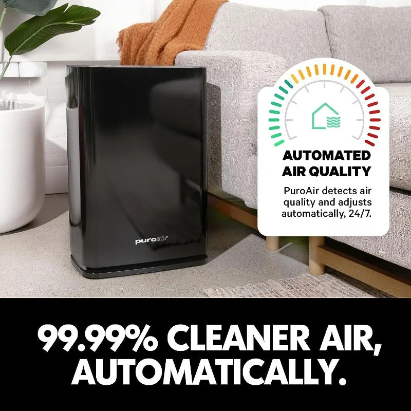 Air Purifier for Home - Covers 2,145 Sq Ft - Hospital-Grade, HEPA Filter, 99.99% of Pet Dander