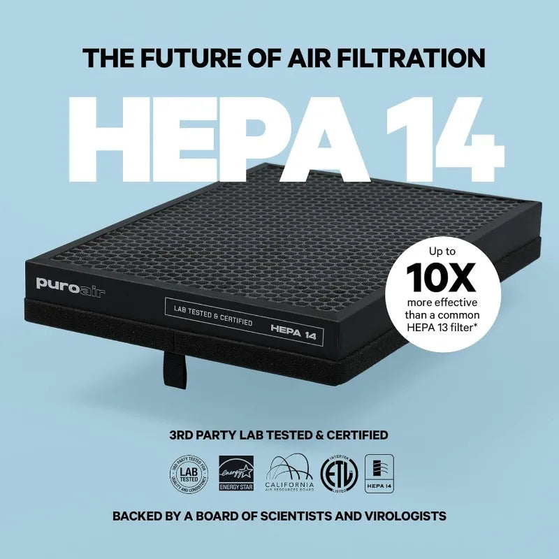 Air Purifier for Home - Covers 2,145 Sq Ft - Hospital-Grade, HEPA Filter, 99.99% of Pet Dander